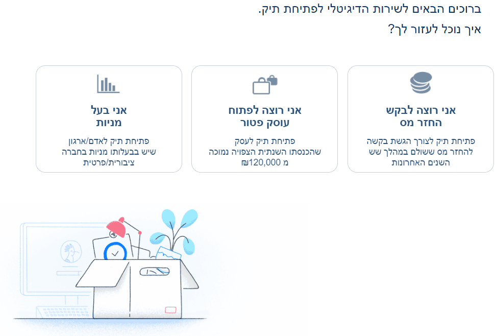 הגשת בקשה להחזרי מס דרך רשות המיסים